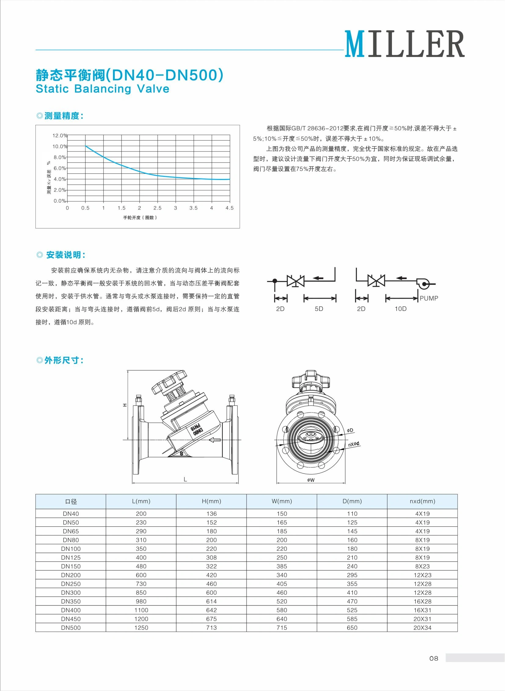 空調(diào)系統(tǒng)_10.jpg