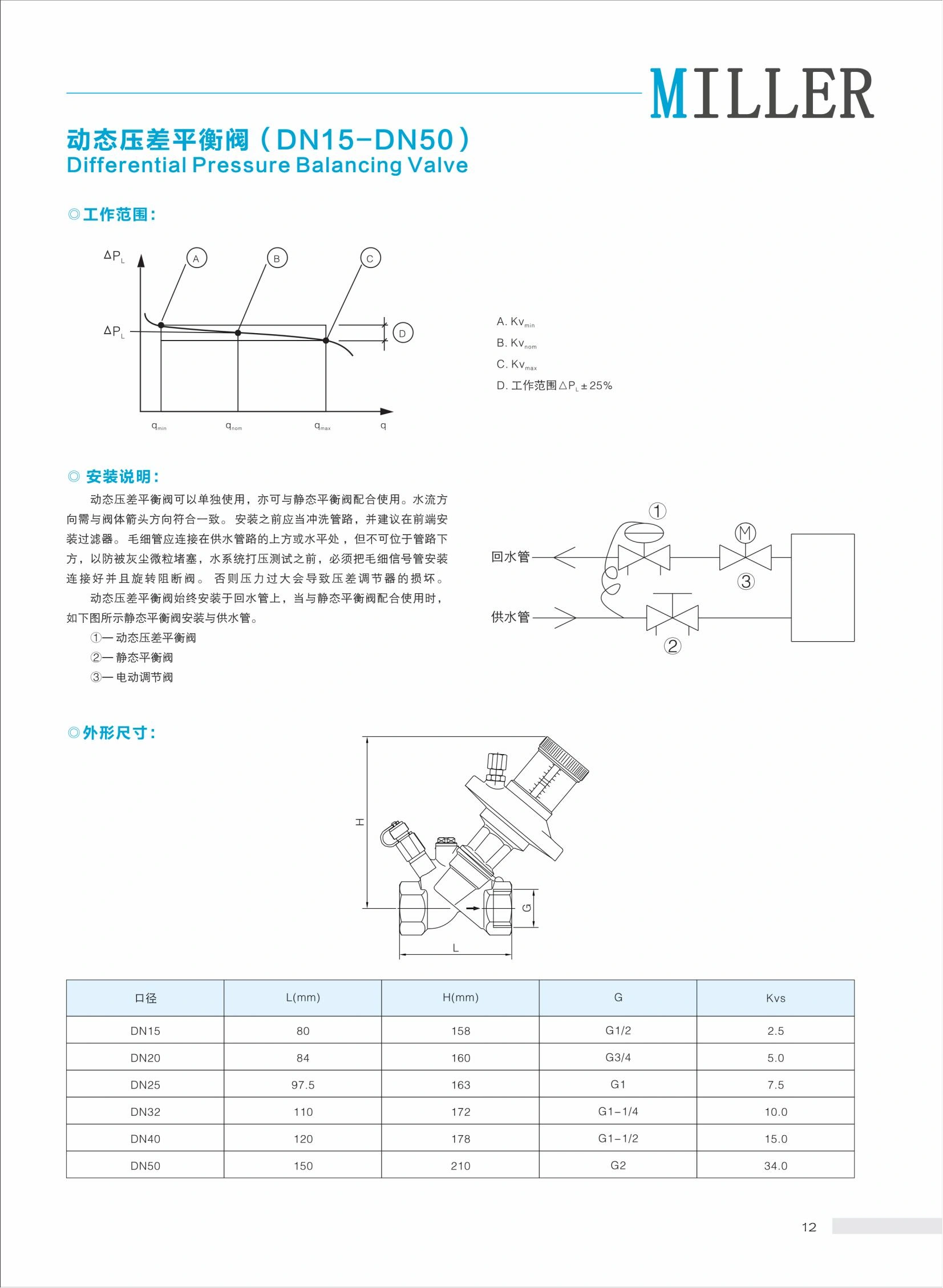 空調(diào)系統(tǒng)_14.jpg